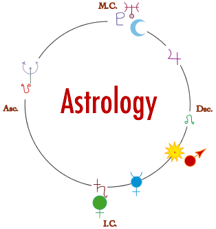 Western Astrology - learn more about your own chart yourself :)